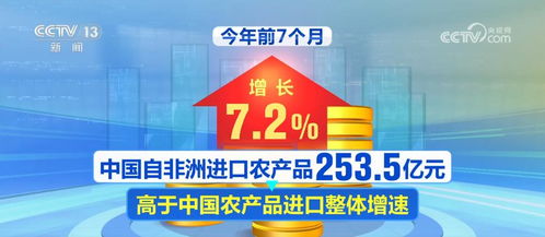 农产品进口成中非双边贸易新亮点 中国杂交水稻在非洲国家 生根发芽