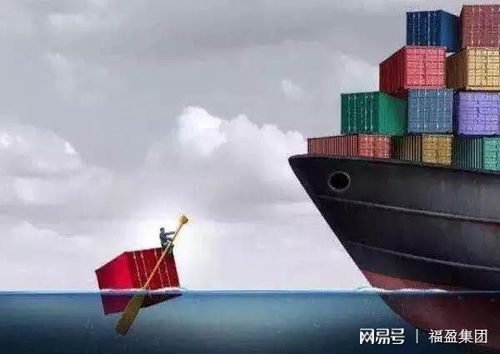 福盈基金 下半年,大宗商品会如何表现