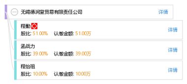 无锡德润堂贸易有限责任公司 在无锡商贸沃土中稳健发展的企业典范